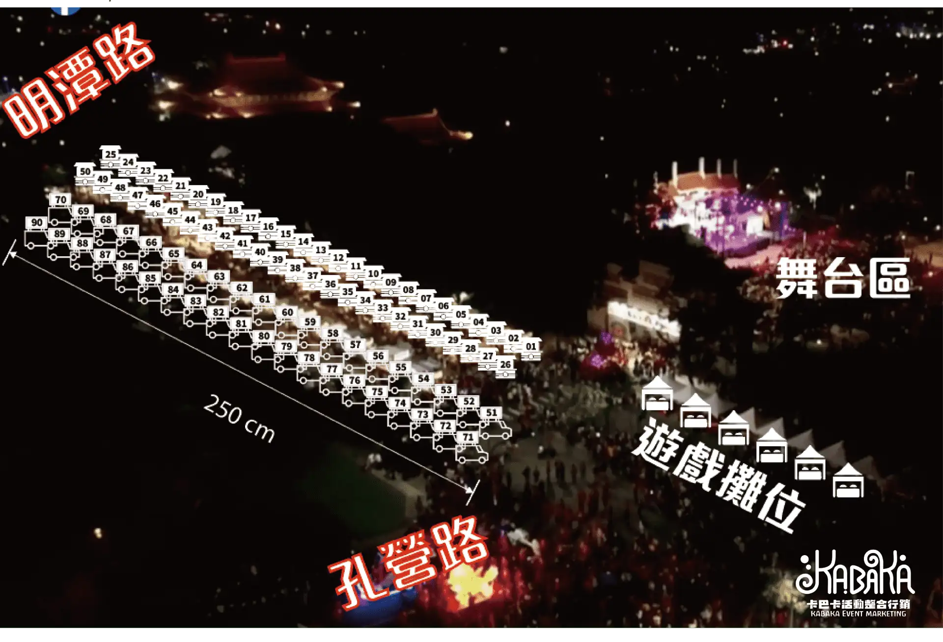 萬年季攤位規劃